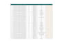 do excel data cleaning, formatting, and correction